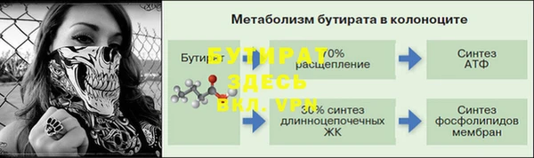 бутират Бородино